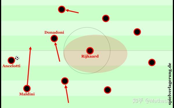 战术盛宴:顶尖团队的多变战术体系解析的简单介绍 战术盛宴:顶尖团队的多变战术体系解析的简单介绍